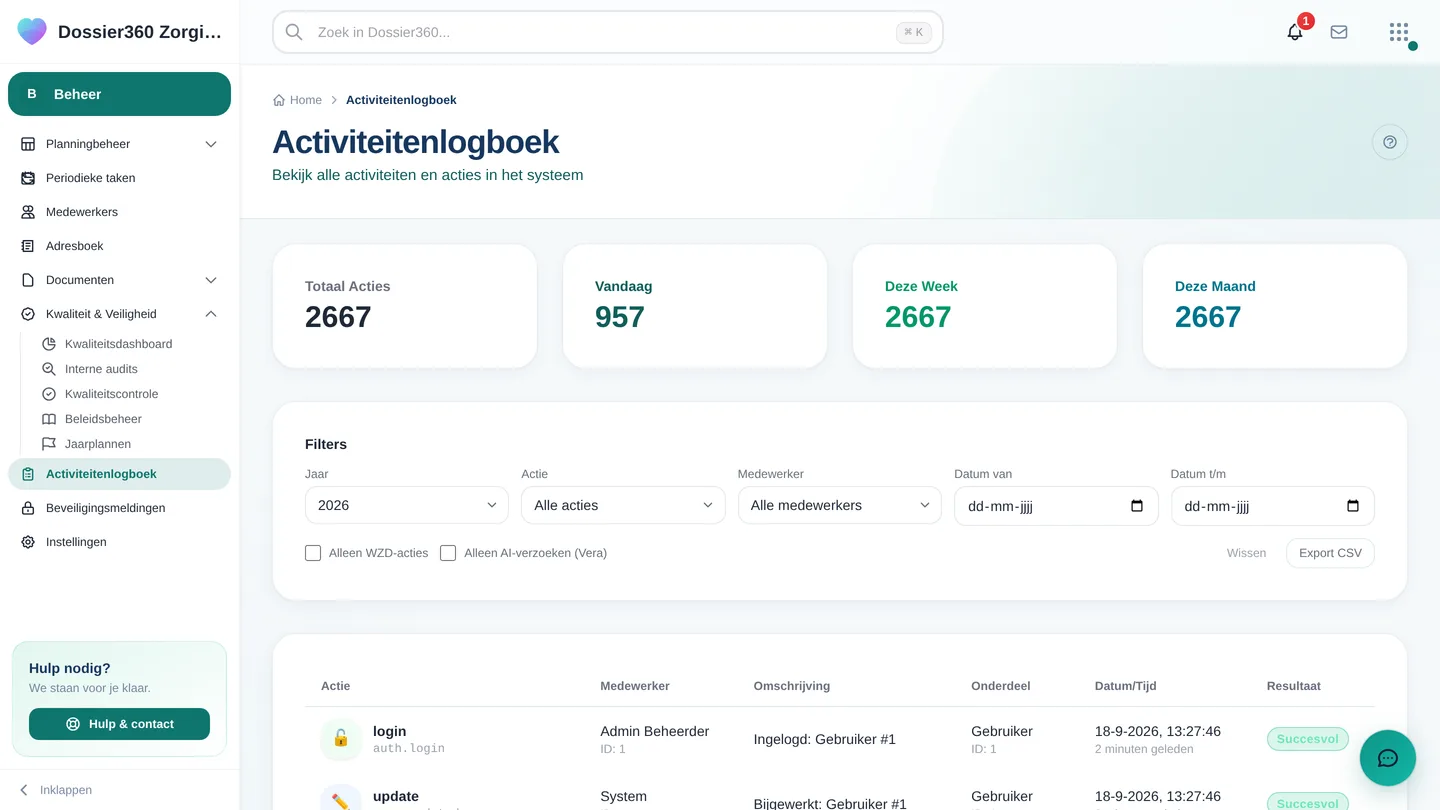 Activiteitenlogboek met de tellers Totaal, Vandaag, Deze week, Deze maand, het filterblok (Actie, Medewerker, Datum van/t/m, Alleen WZD-acties) en de tabel Actie, Medewerker, Omschrijving, Onderdeel, Datum/Tijd, Resultaat