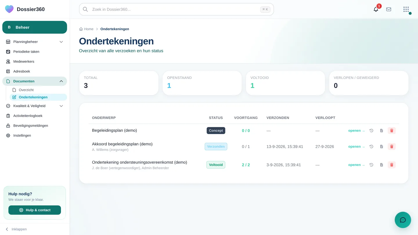 Beheer → Documenten → Ondertekeningen met de tellers en de lijst met verzoeken