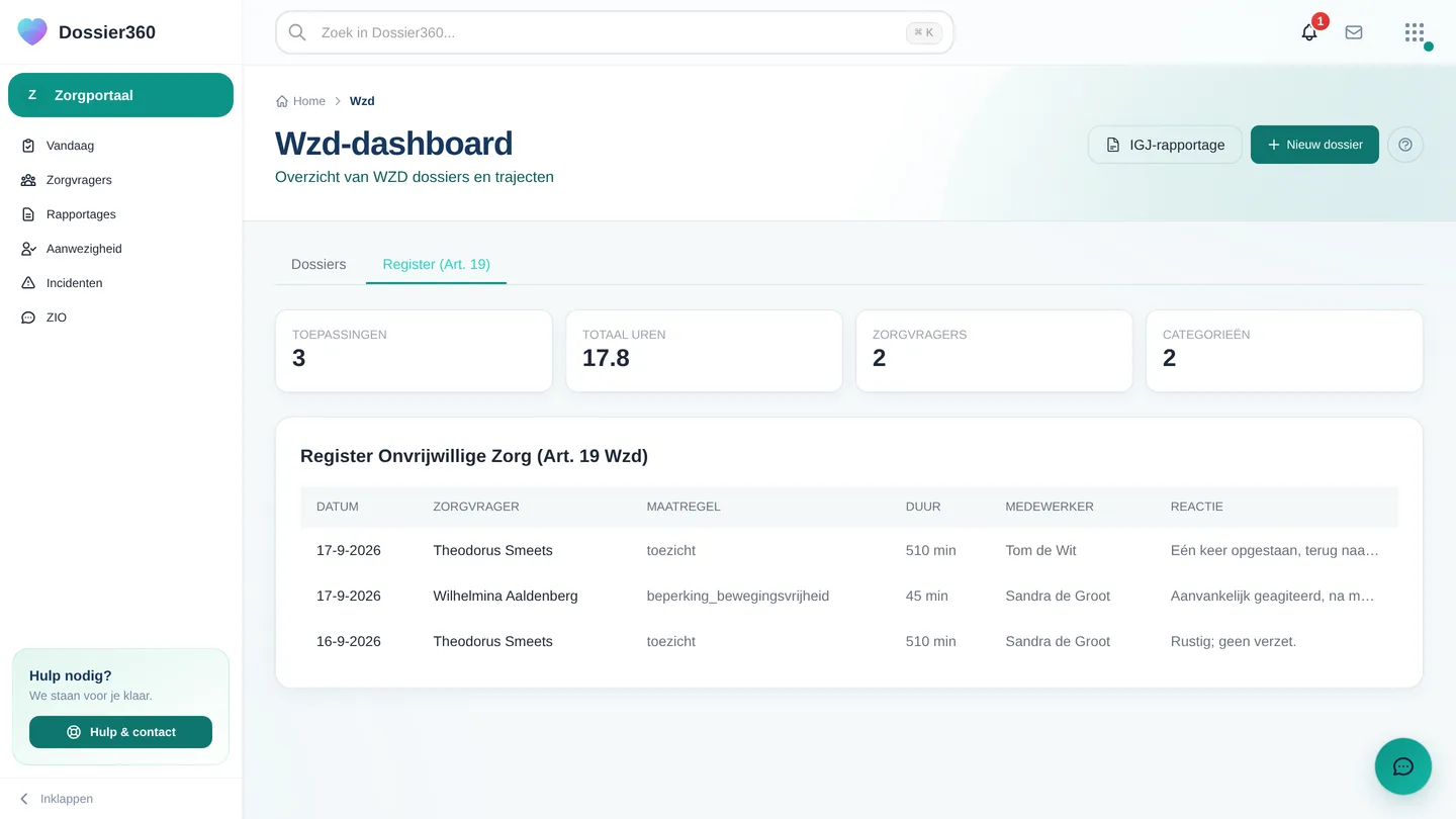 Het Wzd-dashboard met het tabblad Register (Art. 19) en de knop IGJ-rapportage