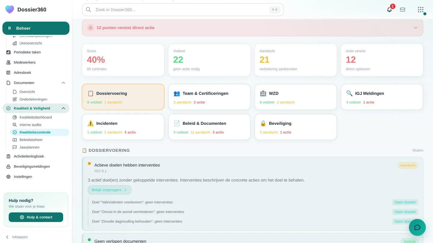 De compliance-check met bevindingen