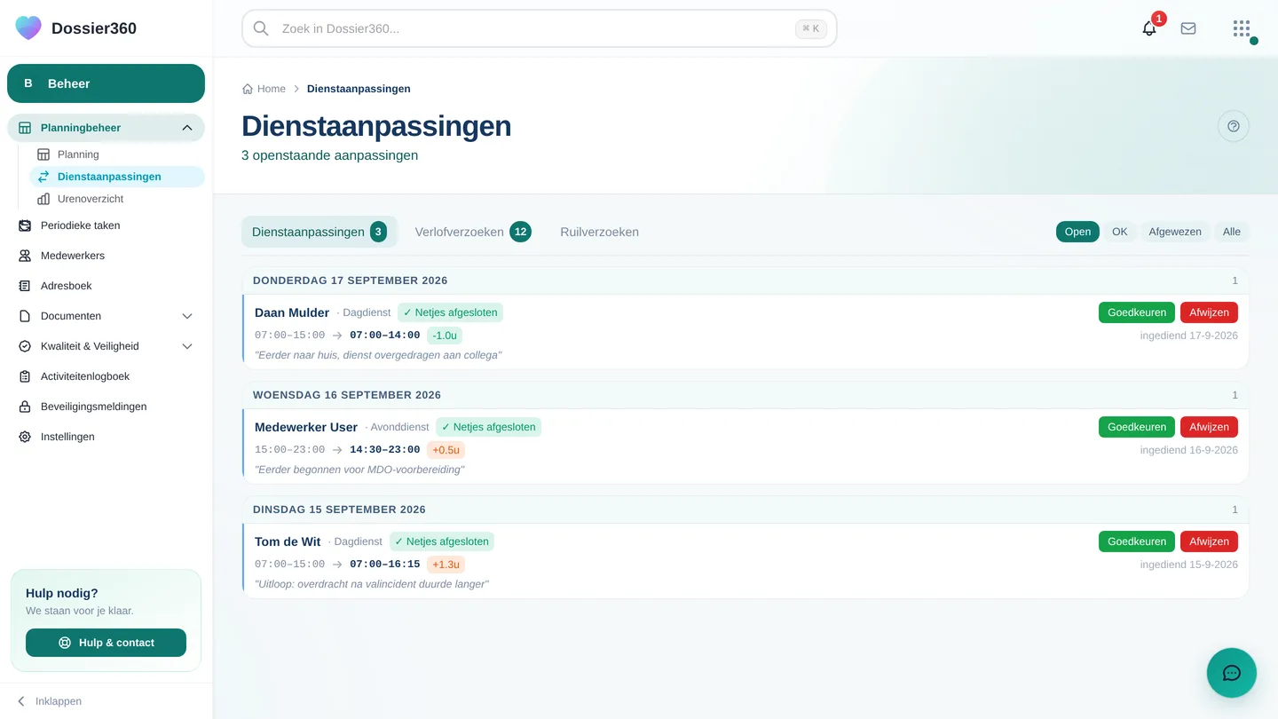 Dienstaanpassingen ter goedkeuring